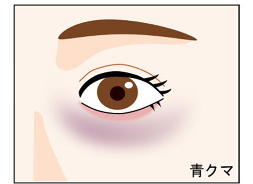 青クマ